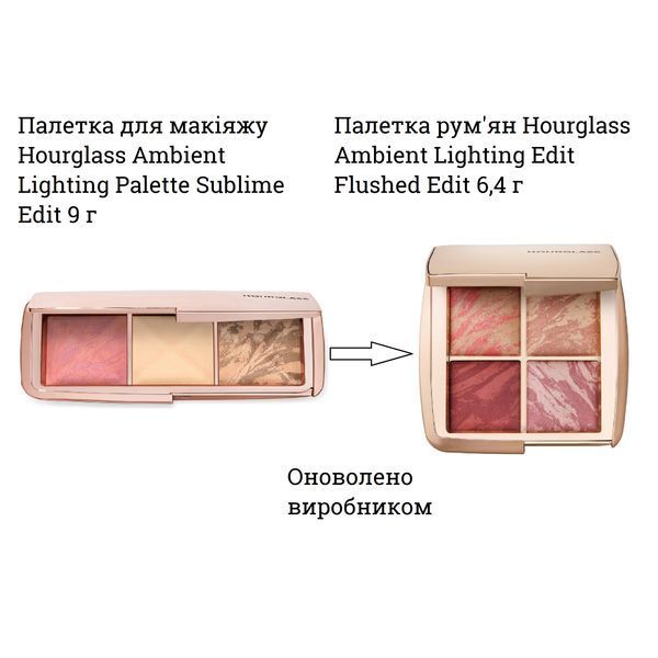 Палетка рум'ян Hourglass Ambient Lighting Edit Flushed Edit 6,4 г 118068 фото